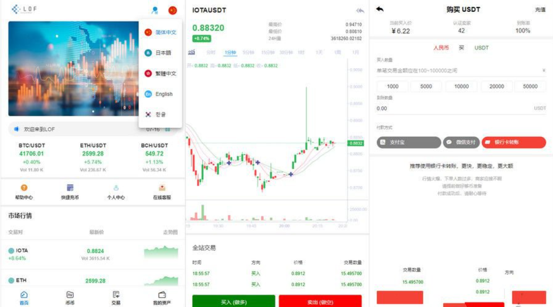 区块链合约交易所源码/新币币交易所USDT秒合约杠杆C2C法币交易