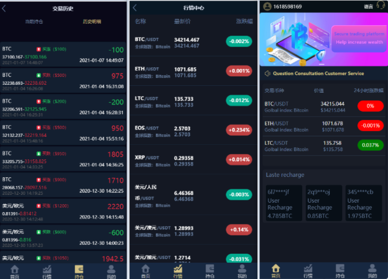 【船新版本】四语言微交易完整无差