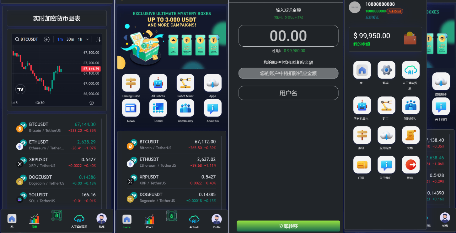 TIMIGPT Coin海外挖矿理财源码/Ai矿机投资理财系统