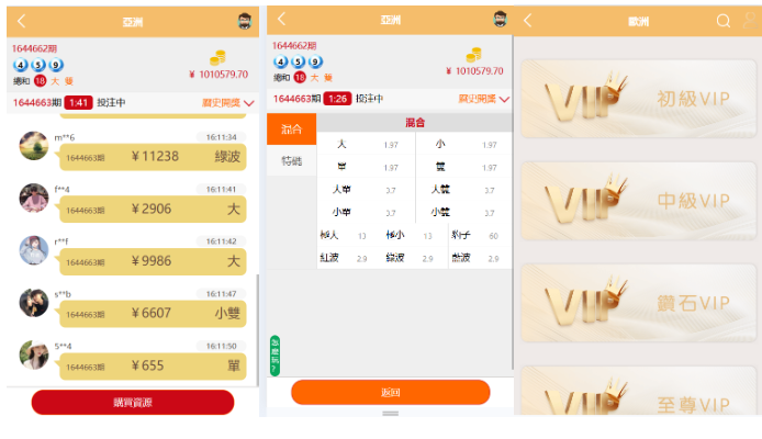 运营级别的旅游版28