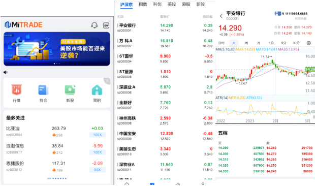 开源java高端双融股票系统/沪深京港美股票/新股/挂单/双融交易/策略融资