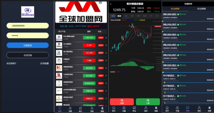 最新运营级开源酒店微盘微交易系统源码