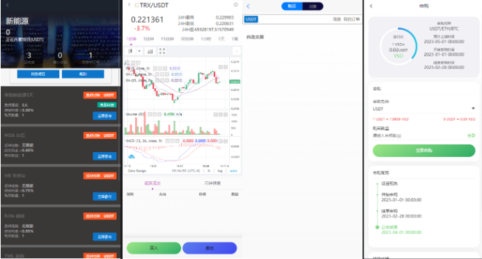 全新二开多语言/p2p/币币/期权/合约/秒合约/申购/新能源理财/质押/全开源/黑夜白天模式/ 交易所源码