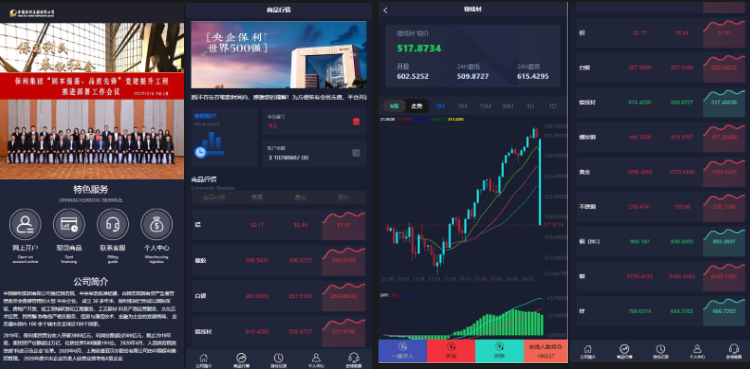 运营版微盘期货交易系统/微交易源码/代理后台/用户风控