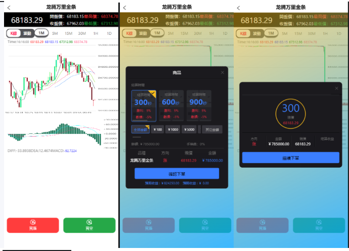 二开多语言版周大生微交易系统源码