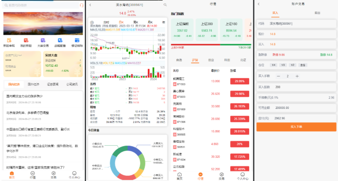 完美运营版/证券/配资/新股/大宗交易/股票/开源/交易所源码/前端vue