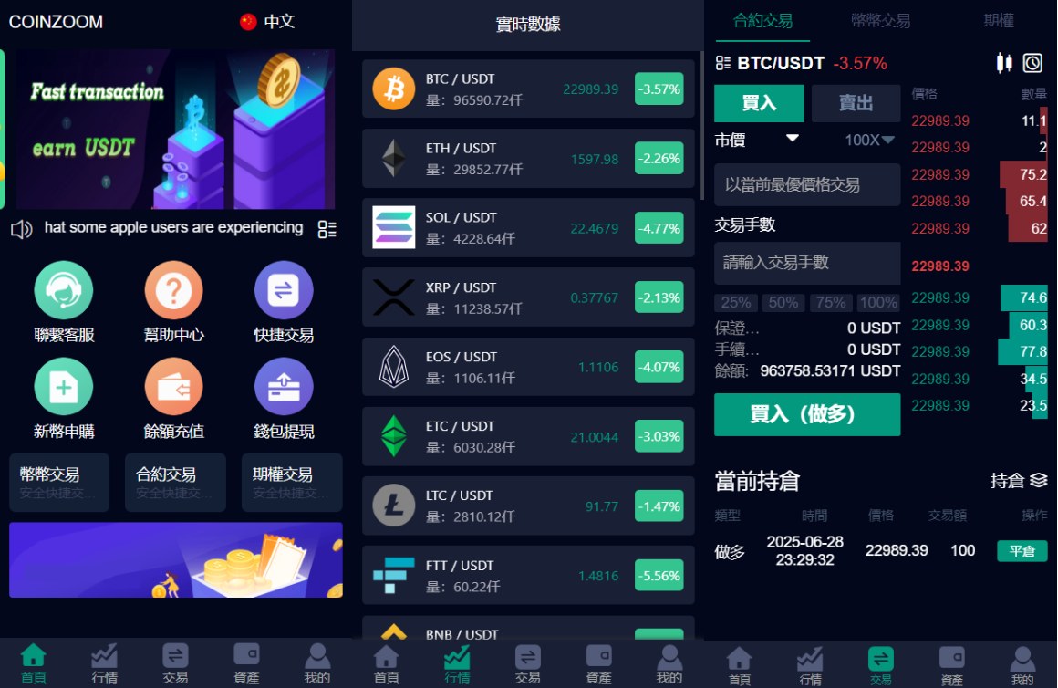 多语言海外微交易所/后台可设置盈利亏损