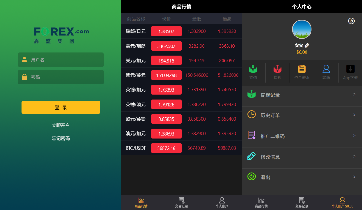 运营版微盘微交易所外汇理财源码利息宝