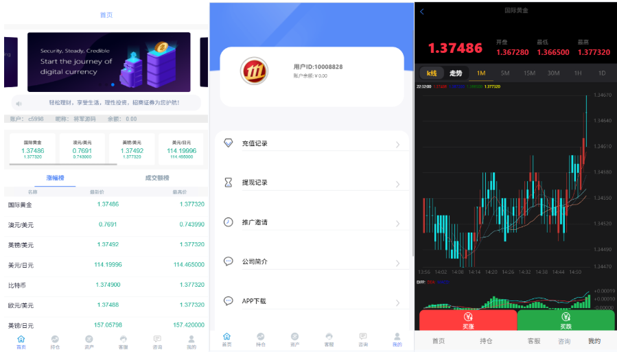 【会员免费】招商证券外汇交易平台/源码全开源