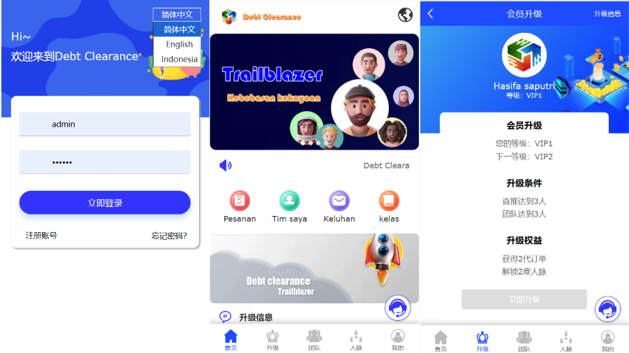【运营级别/会员免费】多语言海外理财源码/前后开源