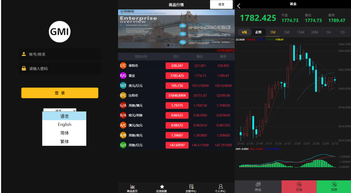 【会员免费】多语言微交易系统源码/外汇贵金属微盘后端php前端html