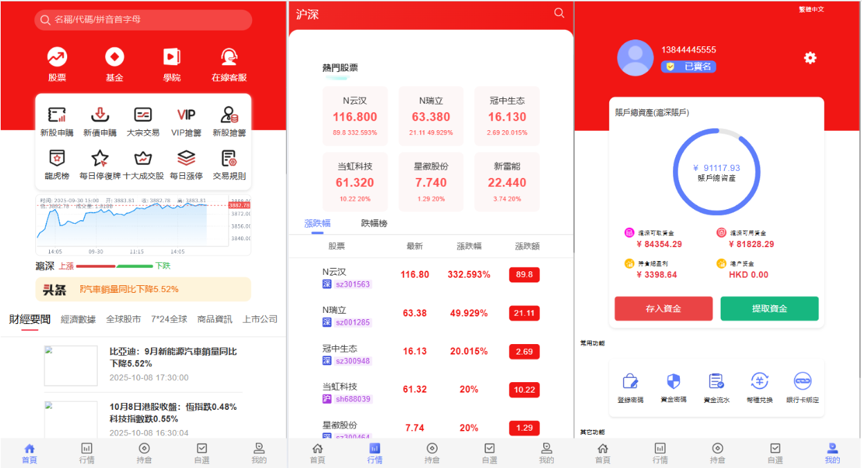 Java股票系统源码/新股申购系统/双融系统融资融券源码/java服务端/后台前台代理vue带源码