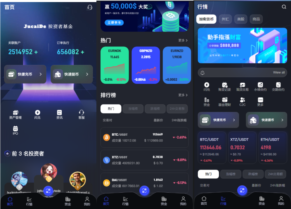 全新java带跟单综合交易所/加密货币/外汇/期货/全球股票/全开源综合交易所源码