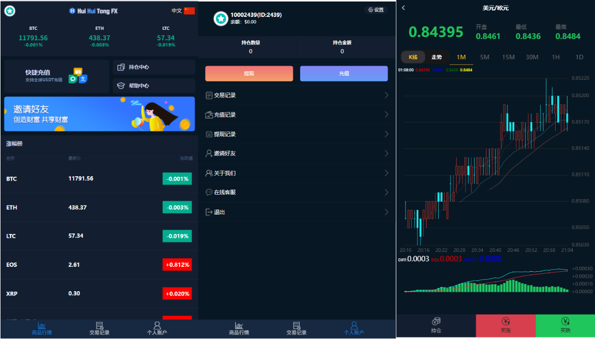 【会员免费】汇汇通微盘usdt支付完美运营2次开发版+完整数据+K线正常+3种语言