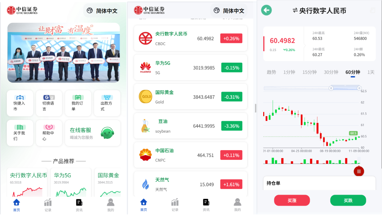 【会员免费】海外外汇系统/期货时间盘/多语言微盘/前端uniapp带源码