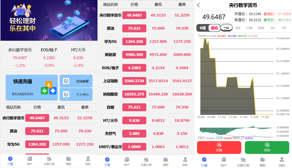 【会员免费】海外多语言法巴投资外汇项目/央行数字货币/EOS/柚子 HT/火币代码前后开源