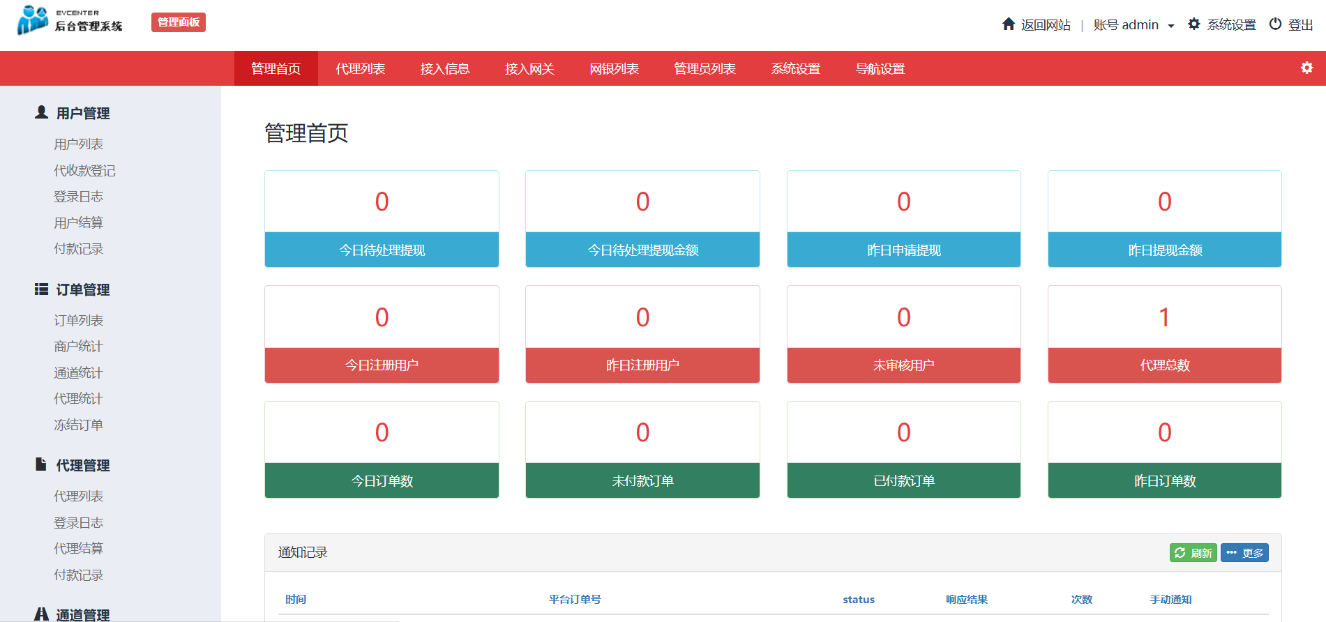 【会员免费】布丁云支付/易支付源码/小型支付