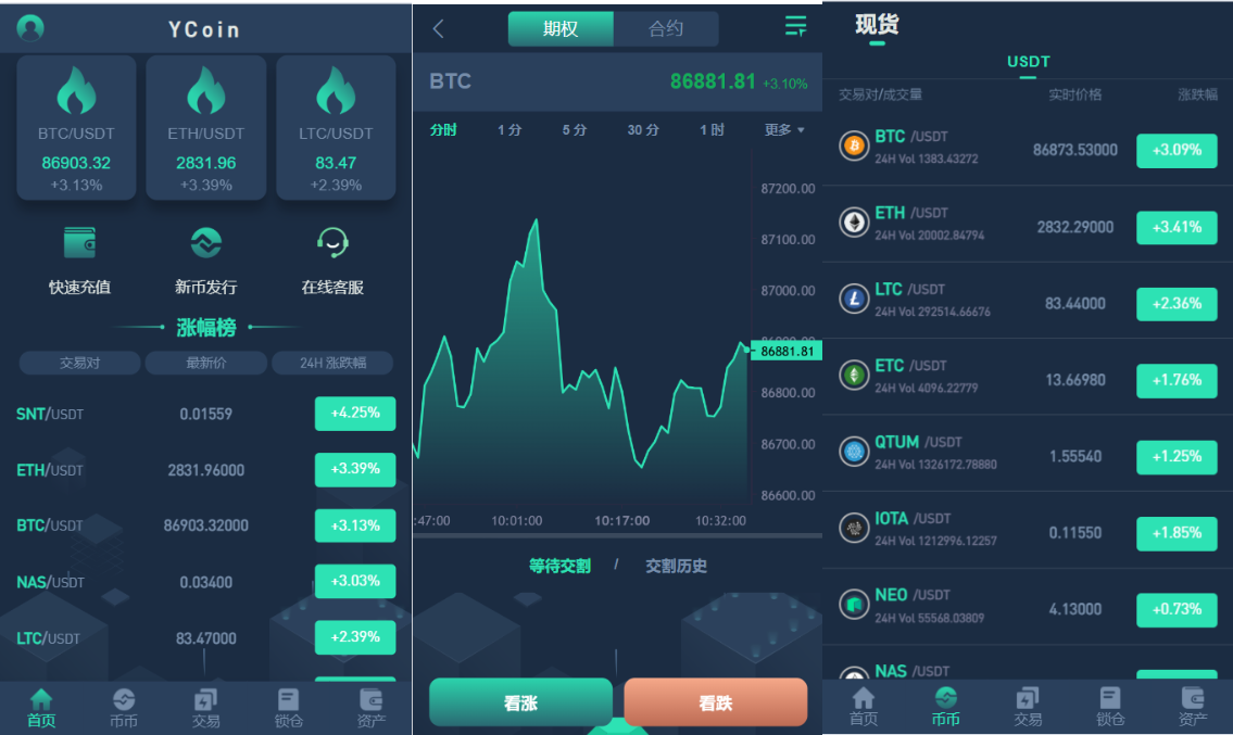 海外7国语言币币交易所/期权/合约/新币申购/前端uinapp/pc端vue/带源码