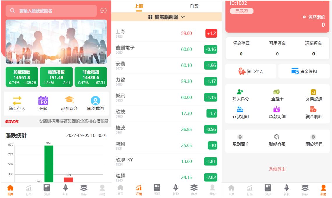 【会员免费】红色台湾股票交易平台源码/台股系统源码/申购折扣交易系统/带前端uniapp源码