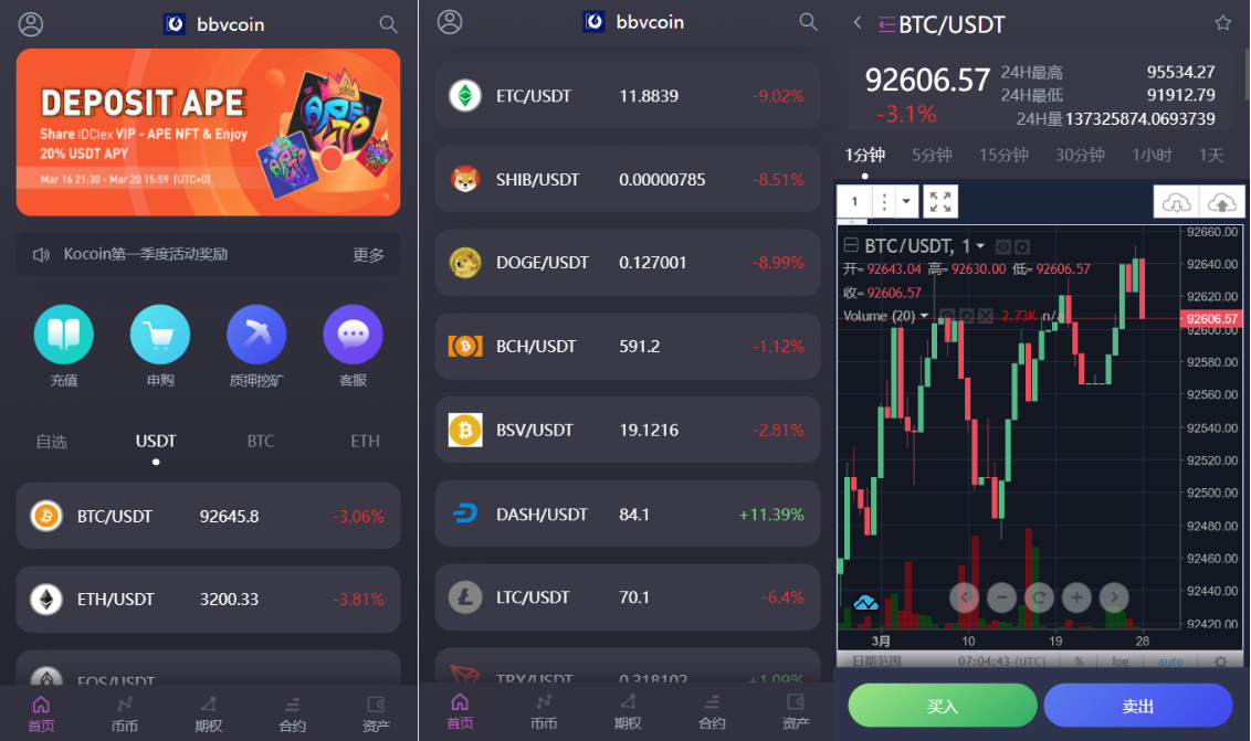 海外多语言15国合约交易所/期权/币币/质亚挖矿/后端php/前端uinapp/源码前后开源