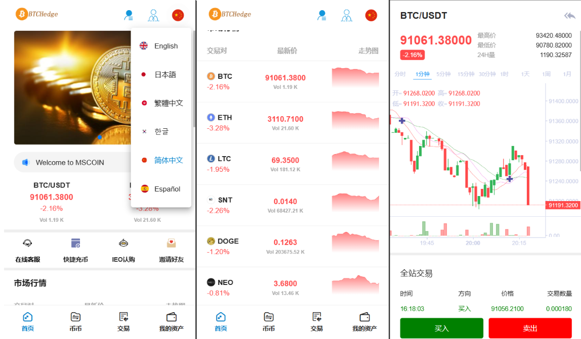 海外6国语言币币合约交易所/前端vue带源码