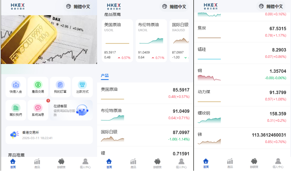 轻微2开香港期货交易所/修改了一下k线/前端uinapp带源码/随时可2开