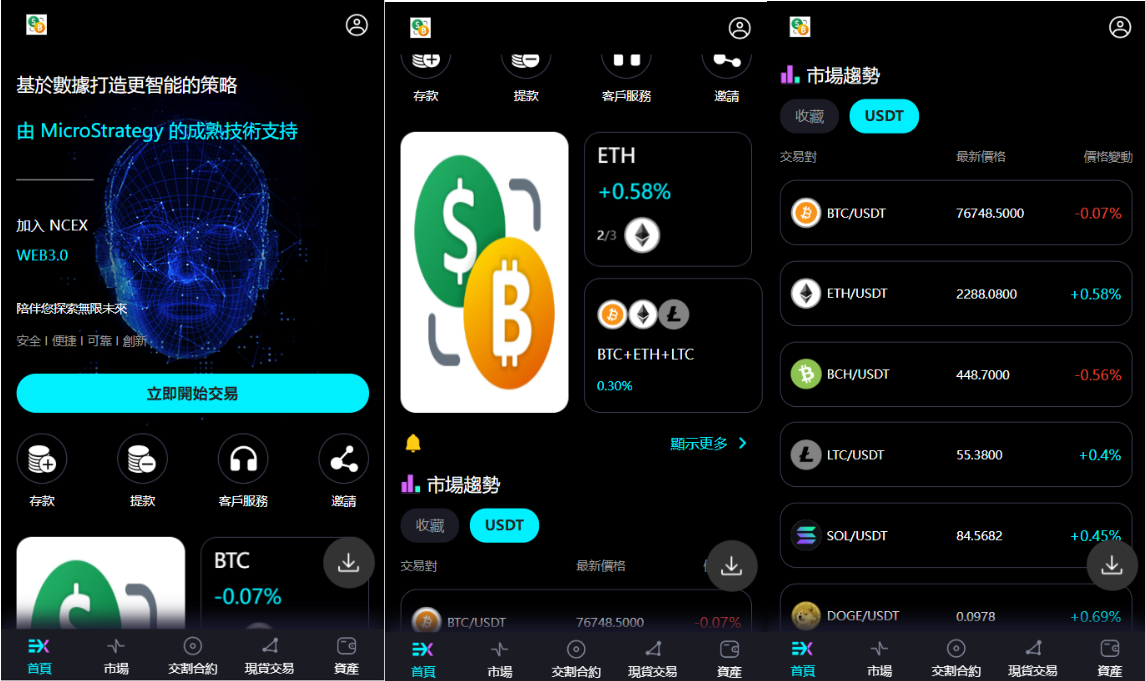 海外10国语言/交易所/交割合约/现货交易/前端自适应/前端uniapp带源码