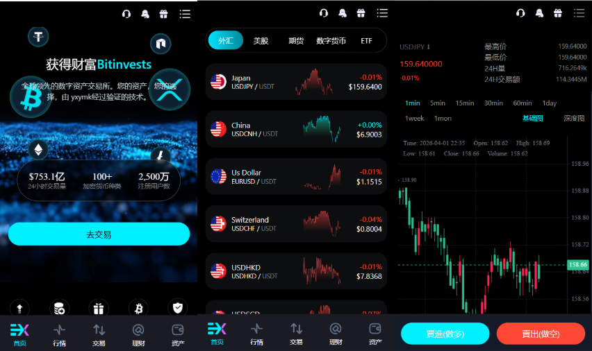 修复版10国语言交易所源码/外汇+美股+期货+交割合约+期权交易+现货交易+平台币+Ai投资理财+Defi借贷/前端vue纯源码/前端自适应