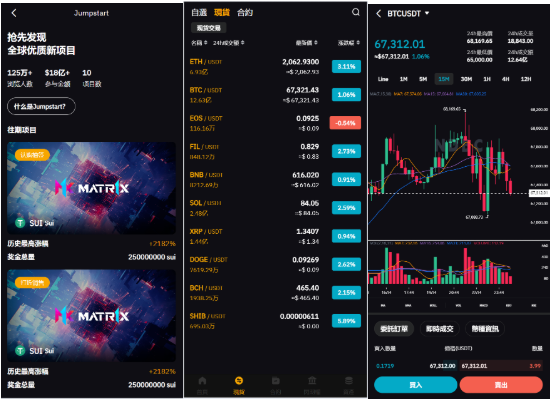 【会员免费】海外多语言交易所系统/期货/合约交易/质押生息/盲盒/挖矿/跟单/前端vue带源码