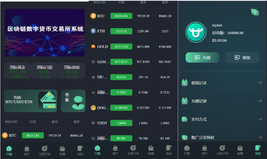 修复版多语言微盘微综合交易所/虚拟币/贵金属/前端html+后端PHP/全开源