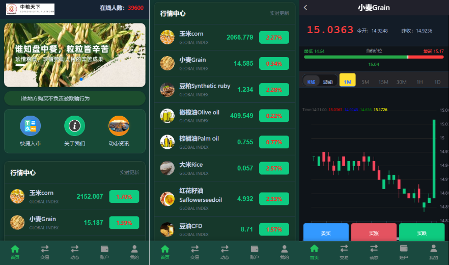 中粮天下微盘/后台可控盈亏/源码全开源