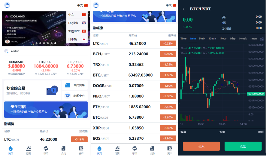 【会员免费】4国语言合约币币交易所/后台php/手机端uinapp/pc端vue/源码全开源