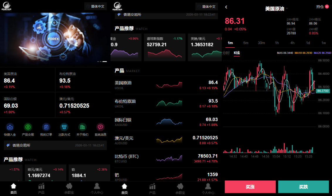 2开版多语言期货贵金属交易所/后台php/前端uniapp全开源
