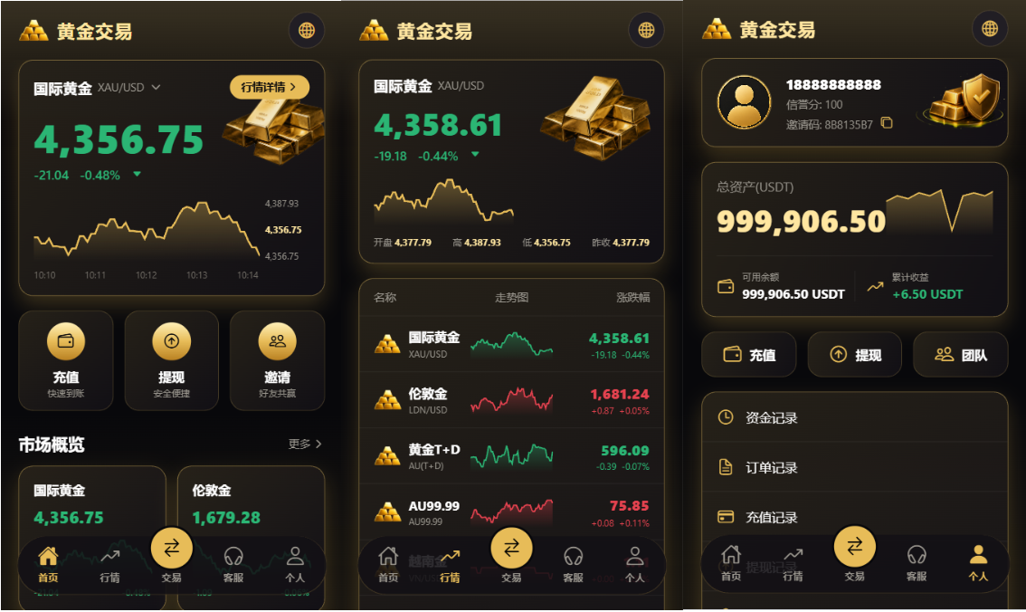 双语言黄金交易系统/服务端java/后台vue/前端vue/源码全开源